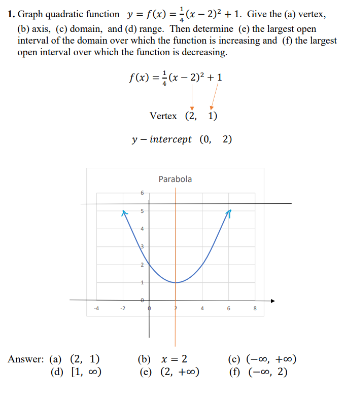 Consider this example provided by my teacher: 1. Graph quadratic function y