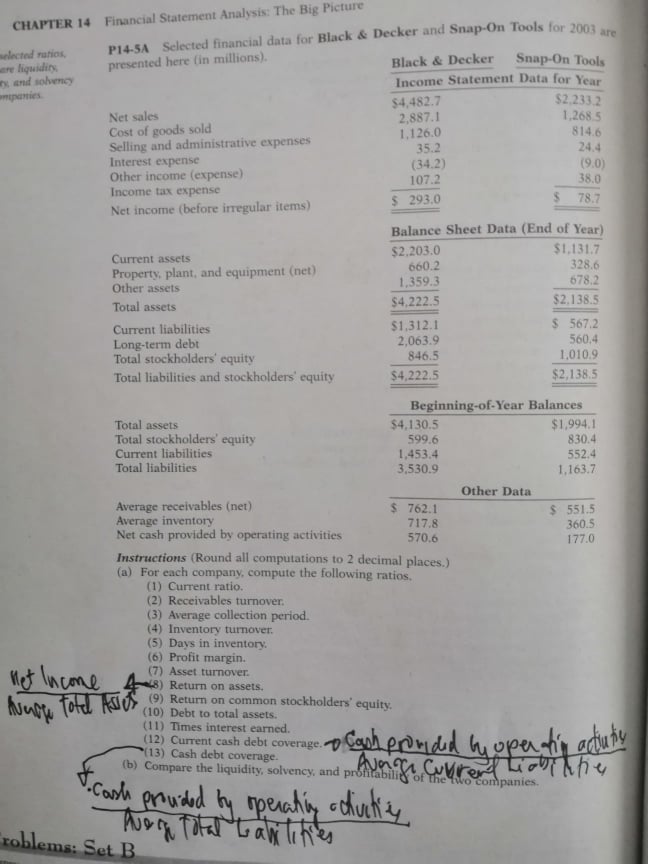 CHAPTER 14 Financial Statement Analysis: The Big Picture elected ratios, P14-5A