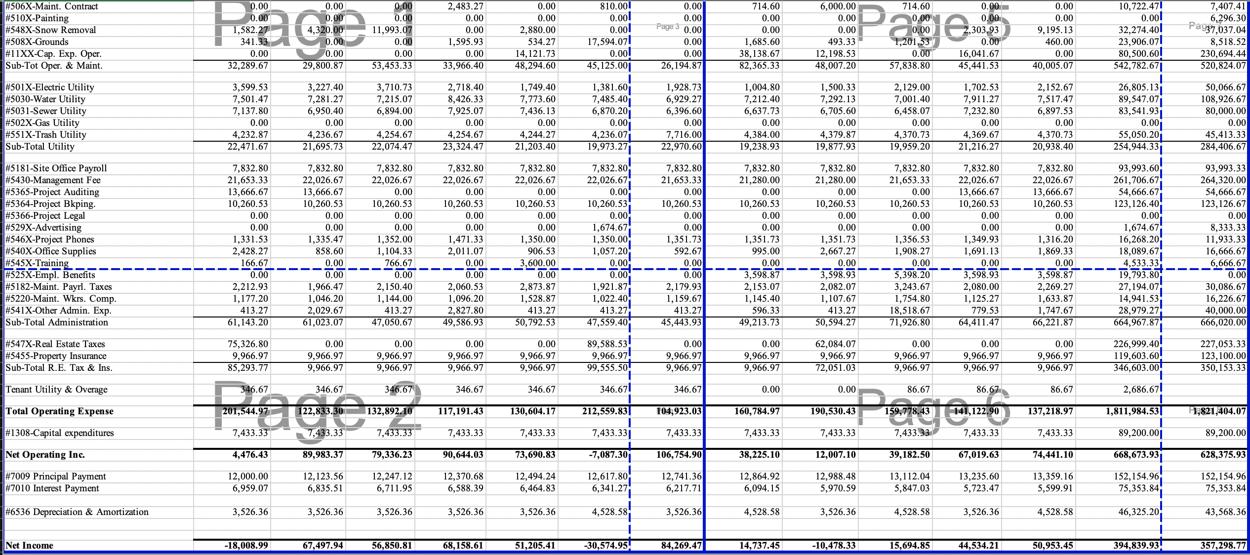 concise written memo. It is an individual exercise that only requires Excel
