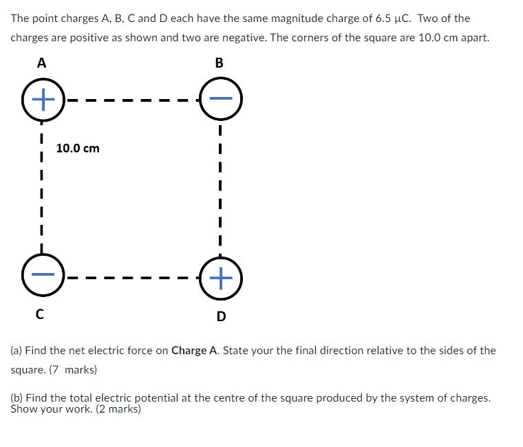 The point charges A. B, C and D each have the