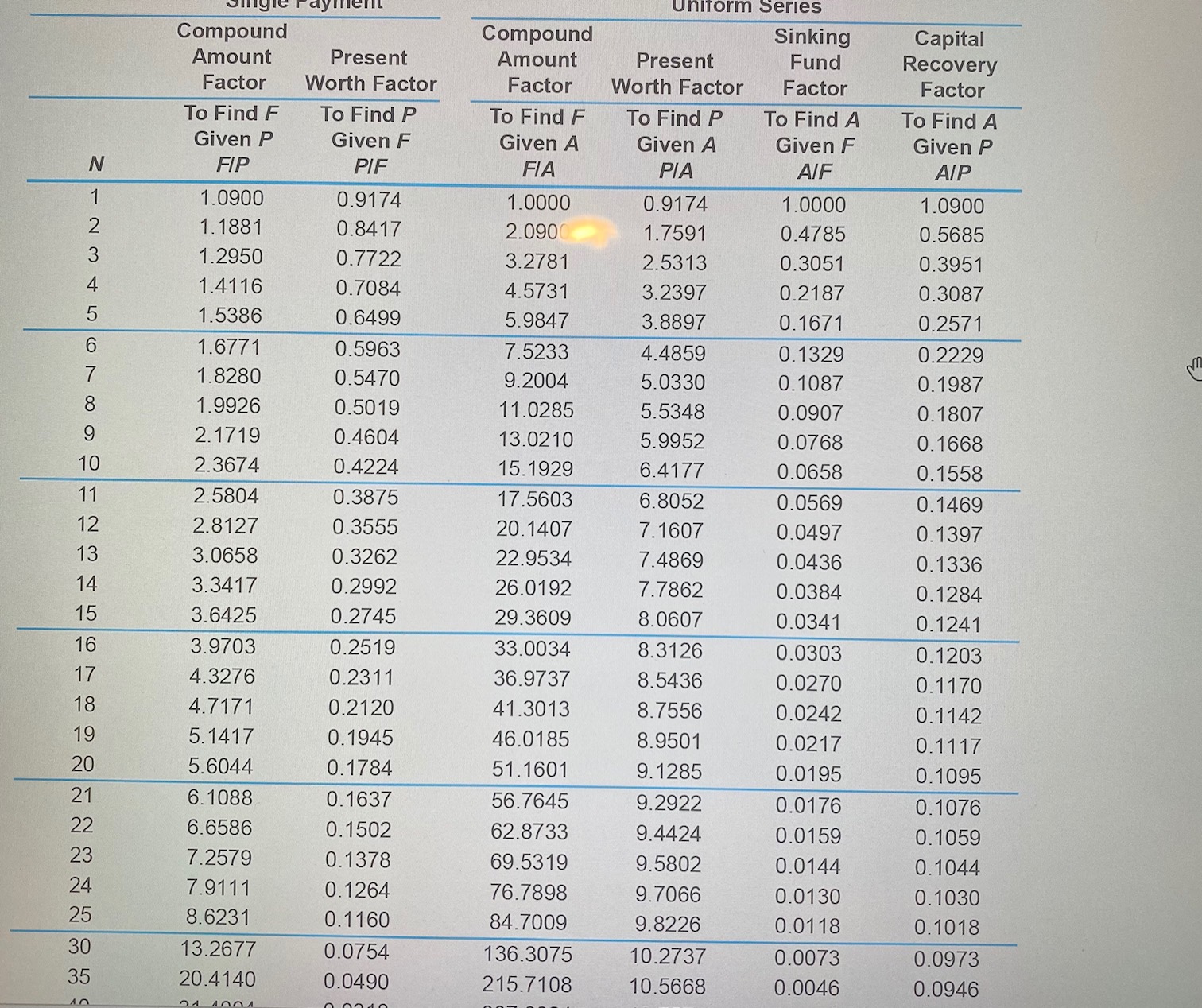 From an incremental analysis, route is the "least objectionable" alternative.A state-sponsored Forest