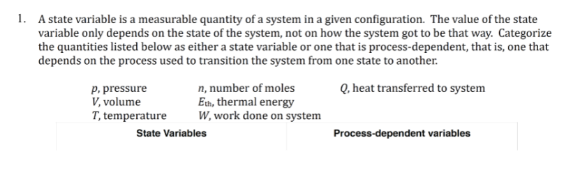 a given conguration. The value of the state variable only depends on