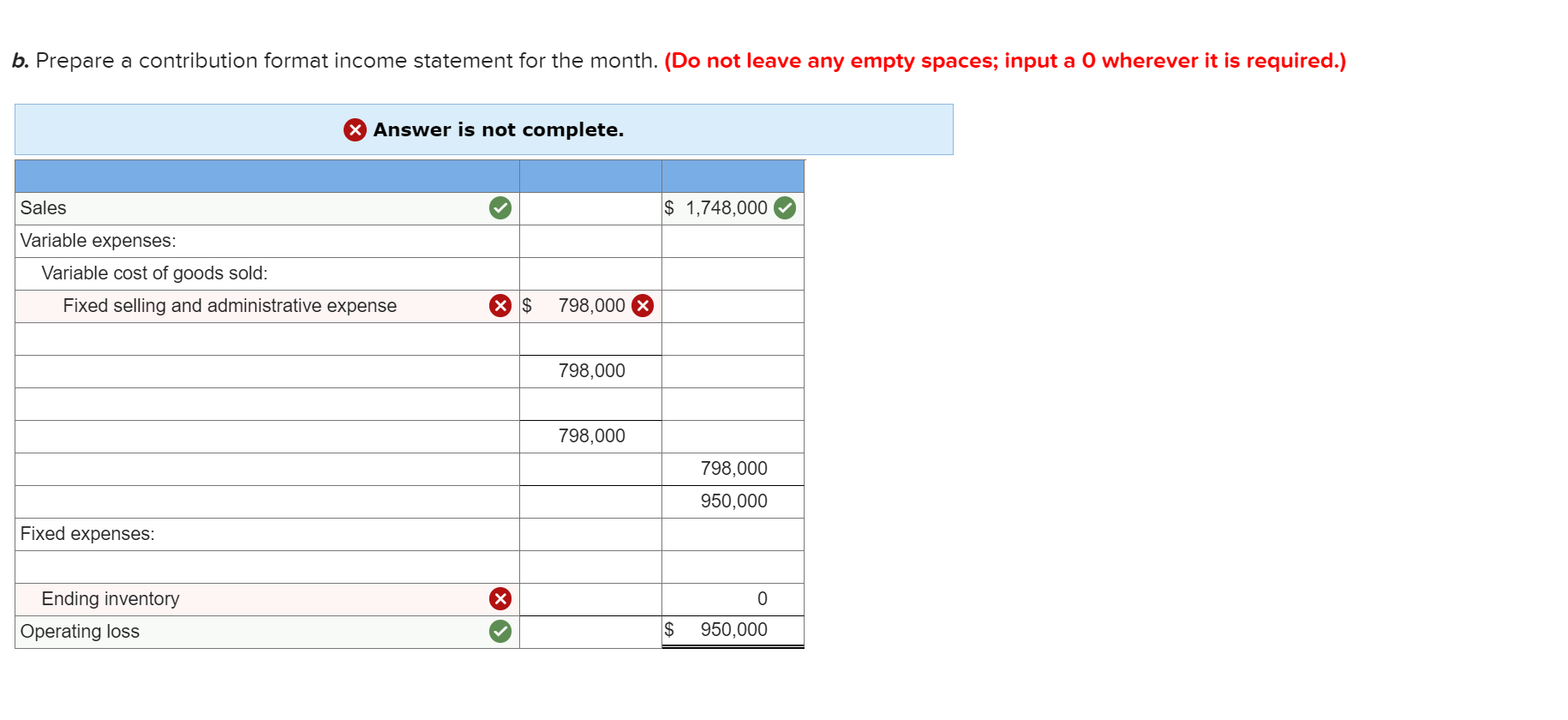any empty spaces; input a 0 wherever it is required.) 6 Answer