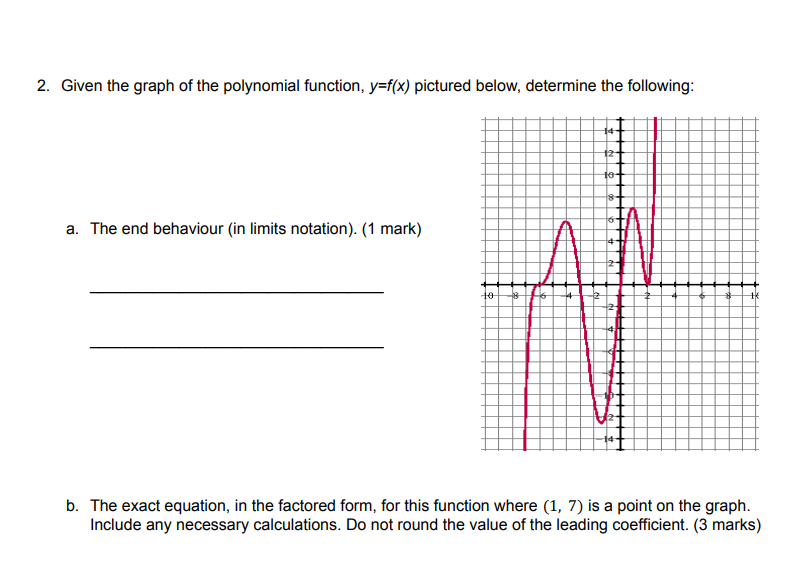 determine the following: a. The end behaviour (in limits notation). (1 mark)
