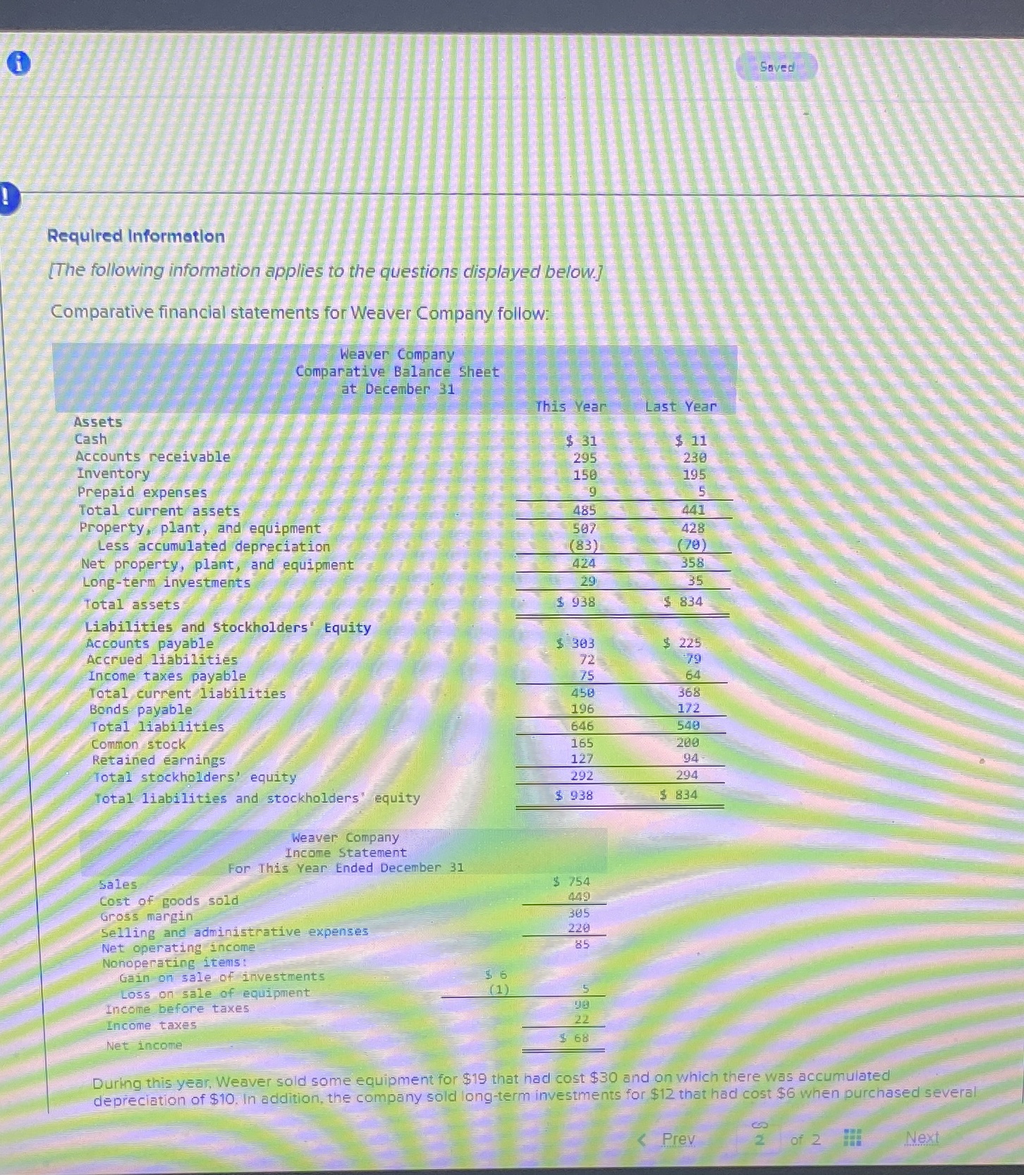 Prepare a cash flows for this year using the following information Saved