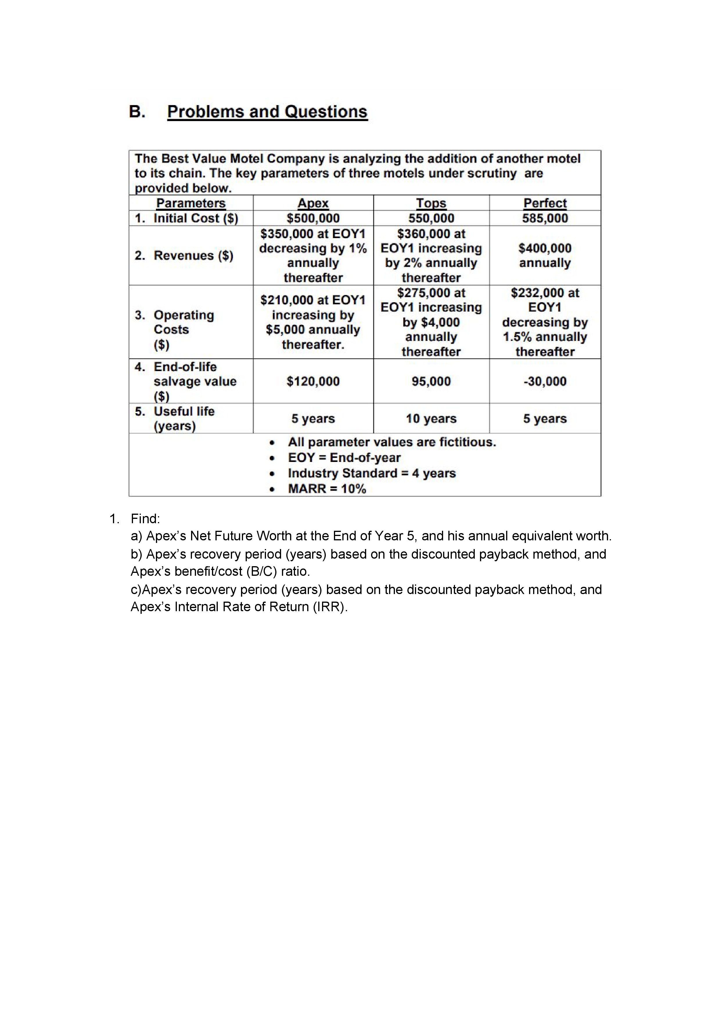 Economics question: 1. B. Problems and Questions The Best Value Motel Company