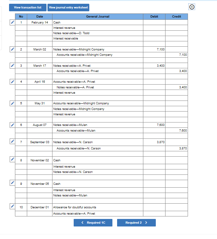 I only need help with 1-D. The below chart, i need help