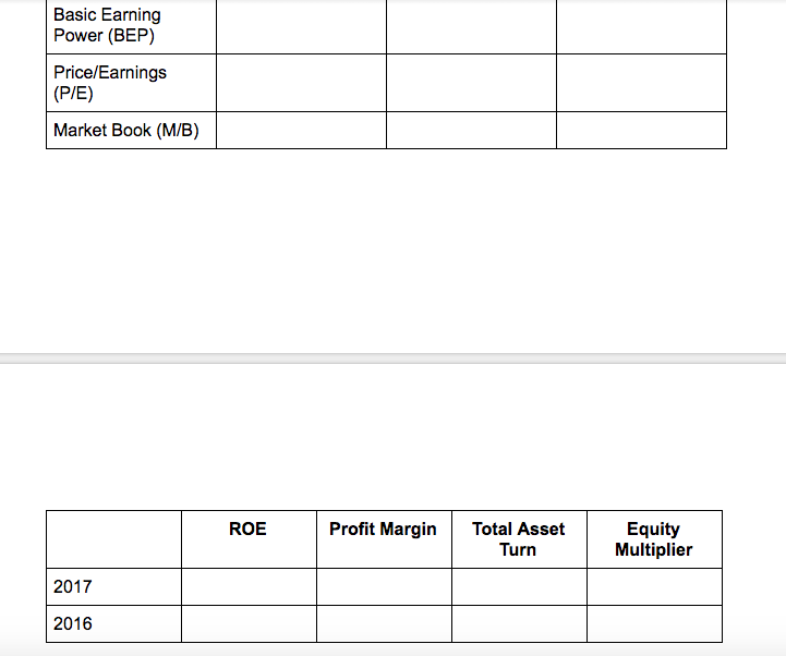 on the ratios. Please help me double check my work. MEI-'11. for