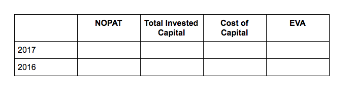 share die J 1 23\" J11 E15 Current assets Cash and mash