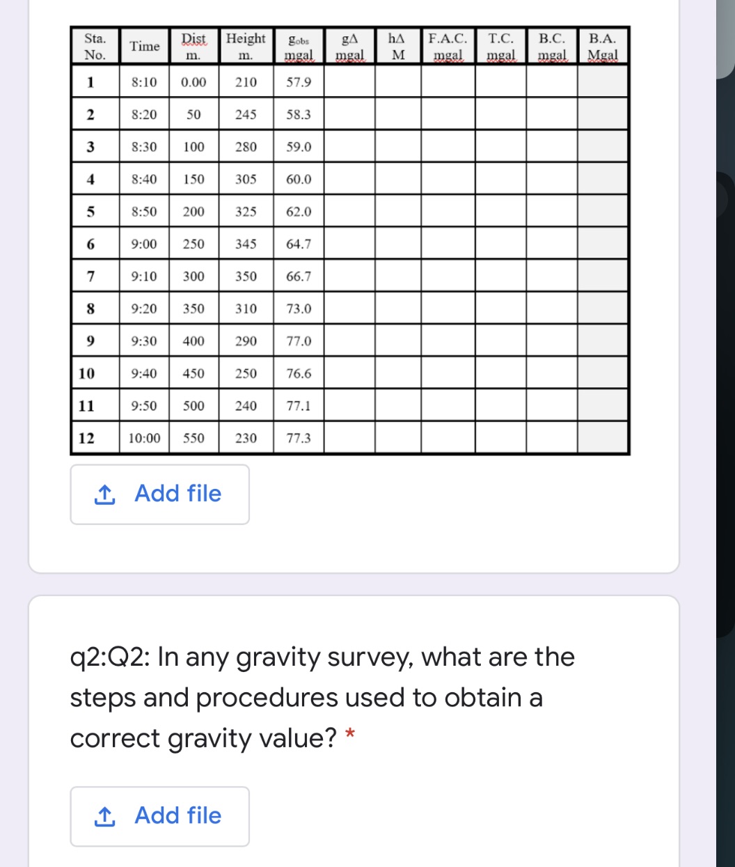  Sta. Time Dist Height gobs gA hA F.A.C. T.C. No. B.C.