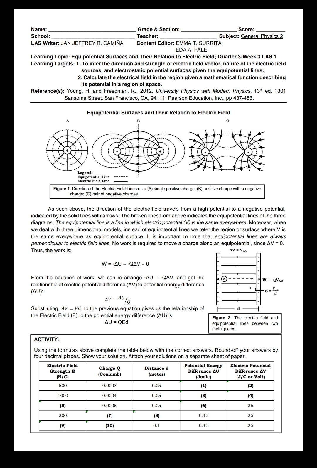 LAS Writer: JAN JEFFREY R. CAMINA Content Editor: EMMA T. SURRITA EDA
