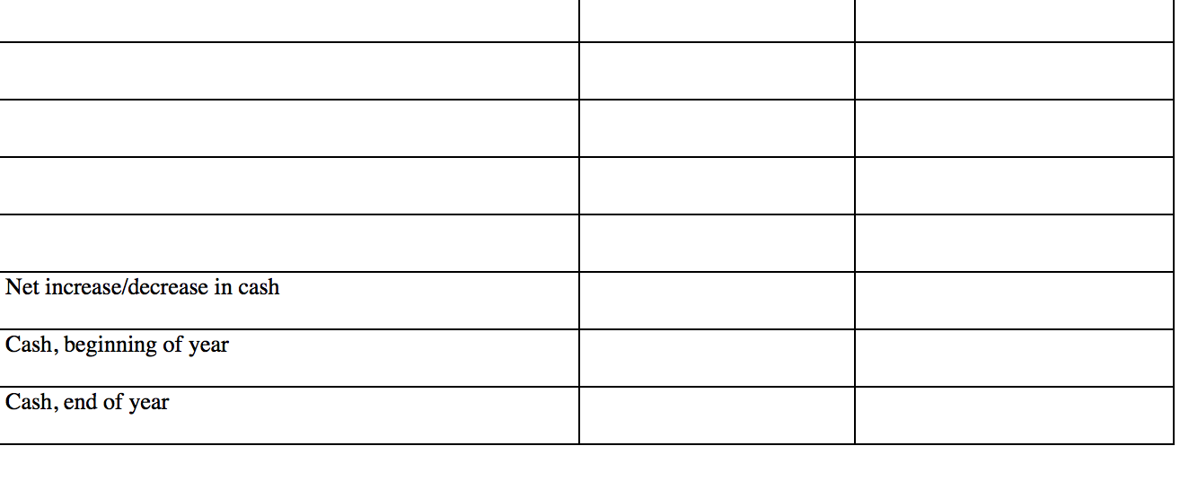 has a great relationship with their bank, and knows that his bank