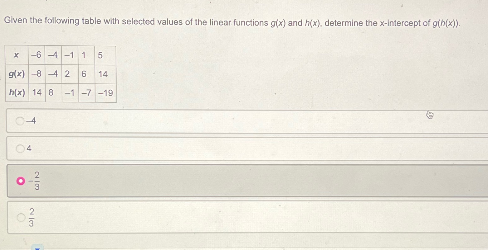 Please help Given the following table with selected values of the linear