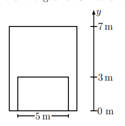 A tank has a rectangular door located at the bottom of one