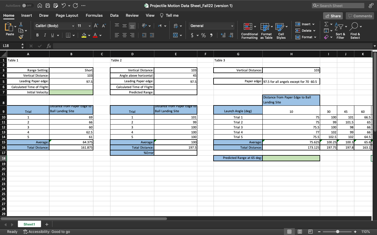 Hello, I need help figuring out:1. Initial velocity2. Calculated time of flight3.
