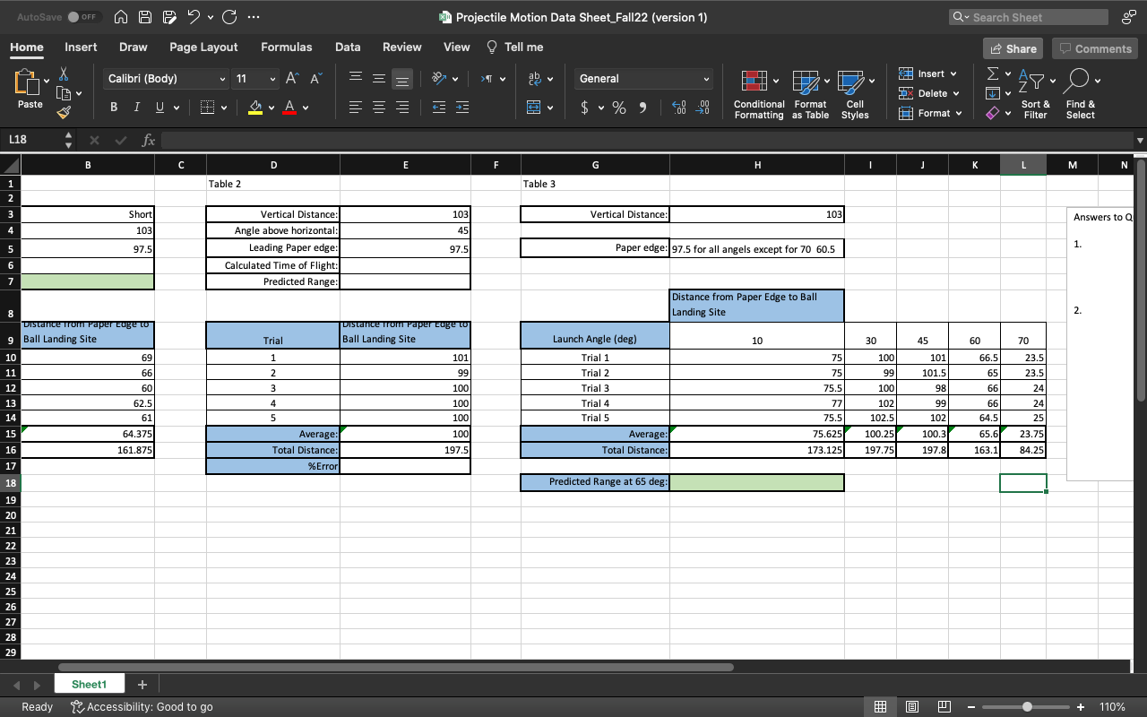 Predicted range4. % error5.Predicted range at 65 degreesI think my total distance