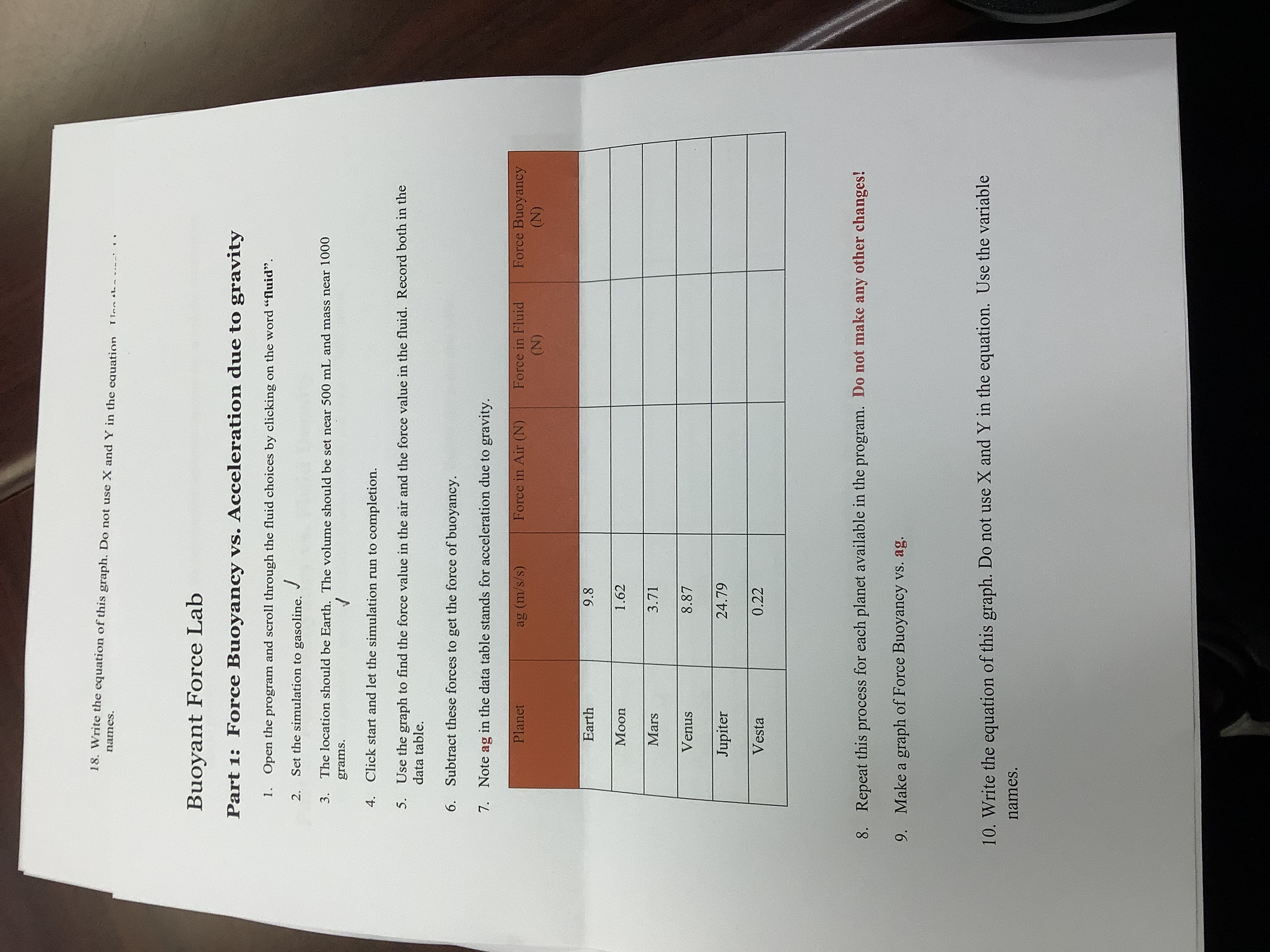  names. 18. Write the equation of this graph. Do not use