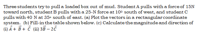 answer the problem Three students try to pull a loaded box out