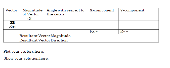 of mud. Student A pulls with a force of 15N toward north,