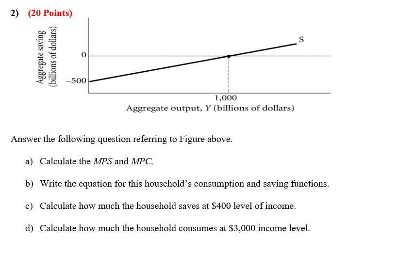 ______ c 8 AE ip 1,000 3 s g 2 E 60%