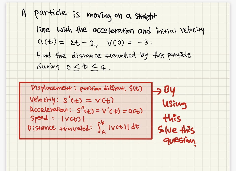 Please solve this question and show me the graph if that is