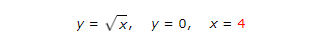 the fundamental theorem of calculus to find the derivative of the function.