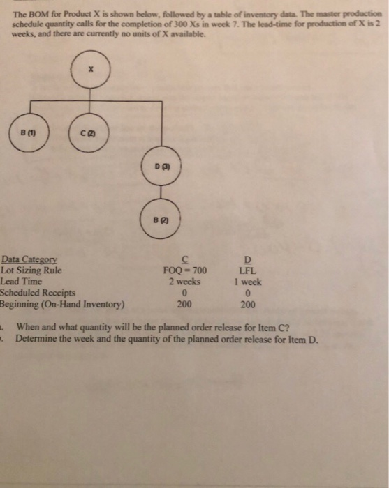 Problem 1. Please write clear on the board clearly letter by letter,