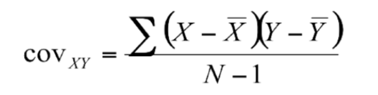 student Final Percent score based on Quiz Total points (Qtotal) and Exam