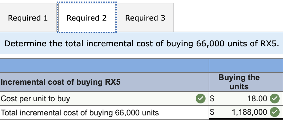 special orderthe combined annual income from the normal business and the new