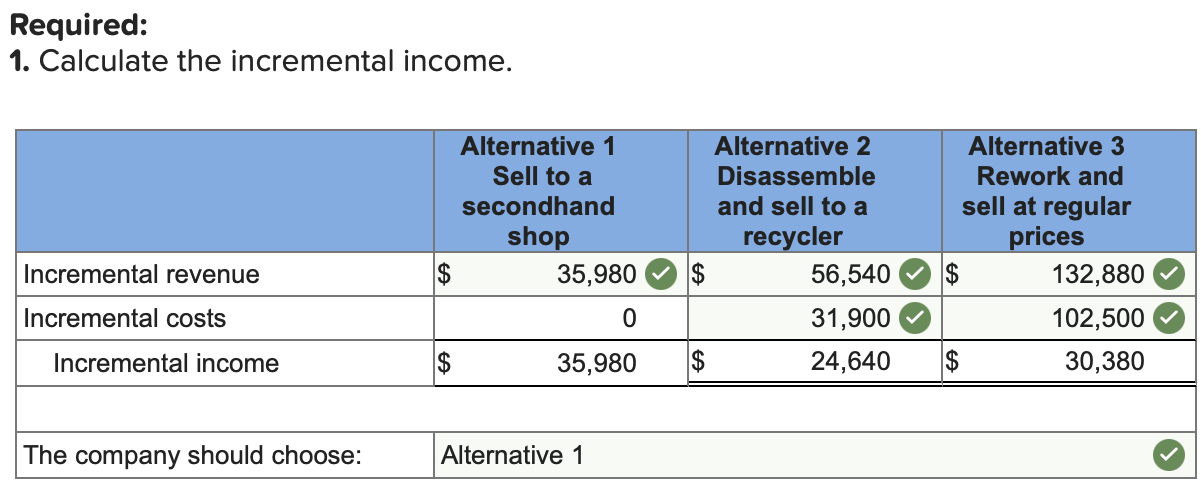 (Include the related screenshot from Connect supporting your answer to this question.)