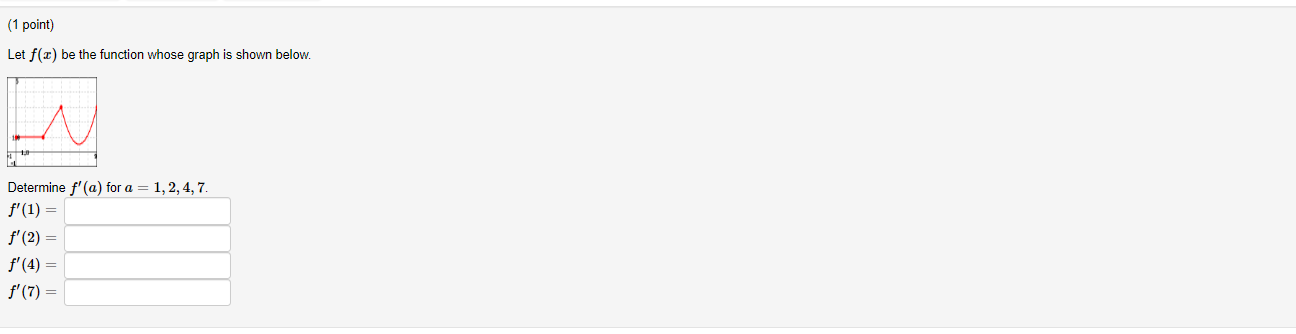 Use the given graph of the function to find the x-values for