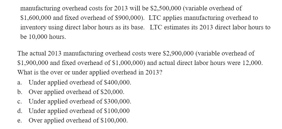 $1,600,000 and fixed overhead of $900,000). LTC applies manufacturing overhead to inventory