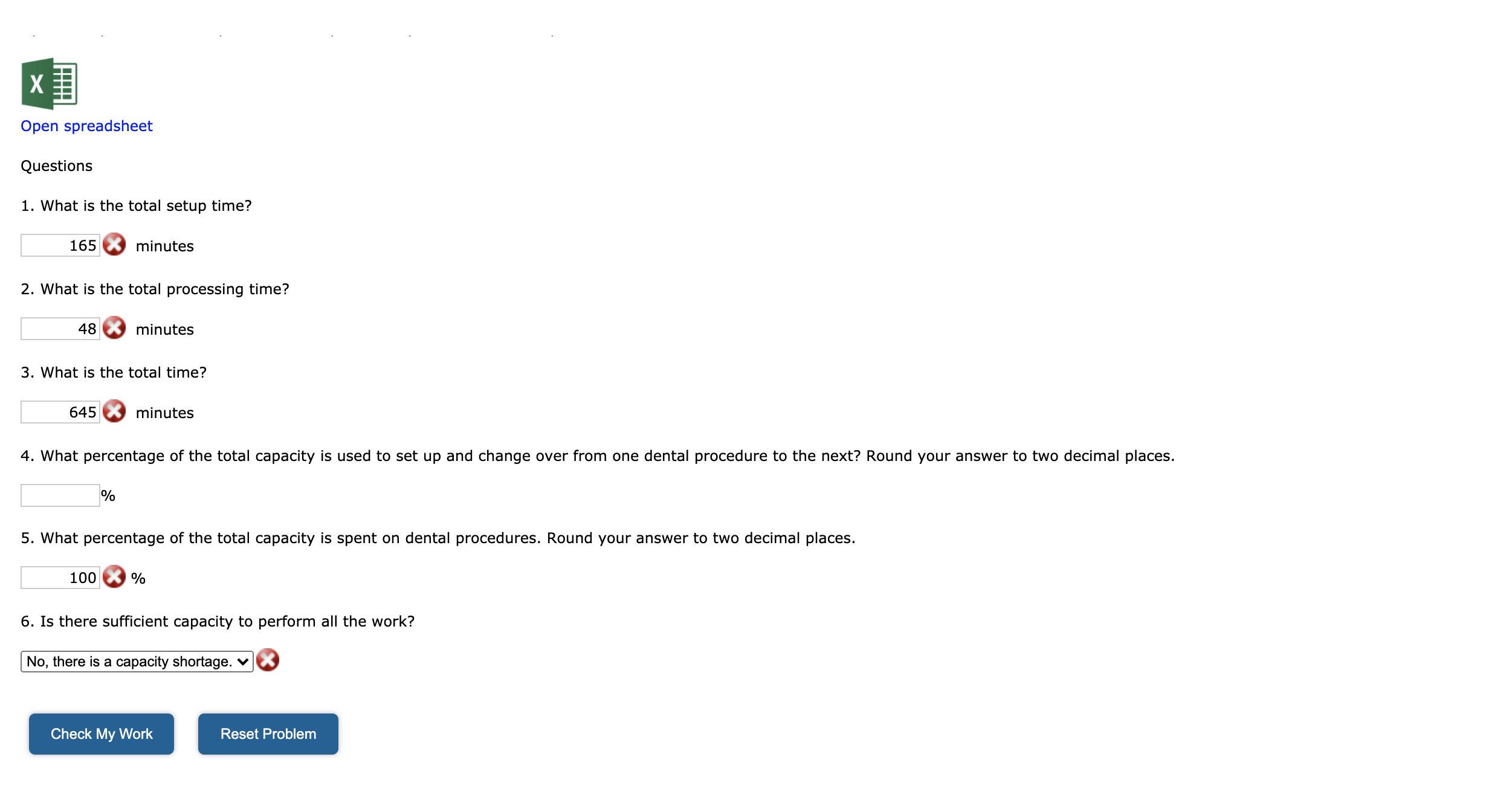 dentist's office has a complicated mix of dental procedures and significant setup
