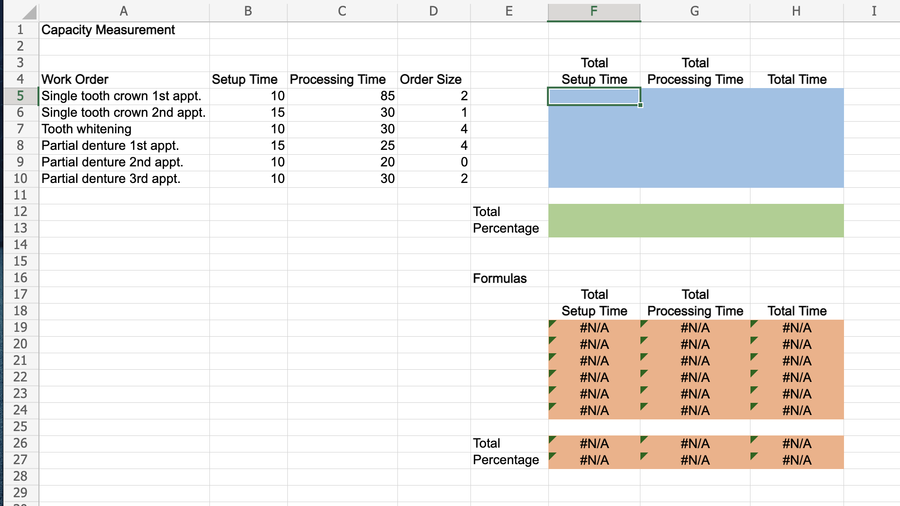 times; thus, it is similar to a job shop. Suppose a dentist
