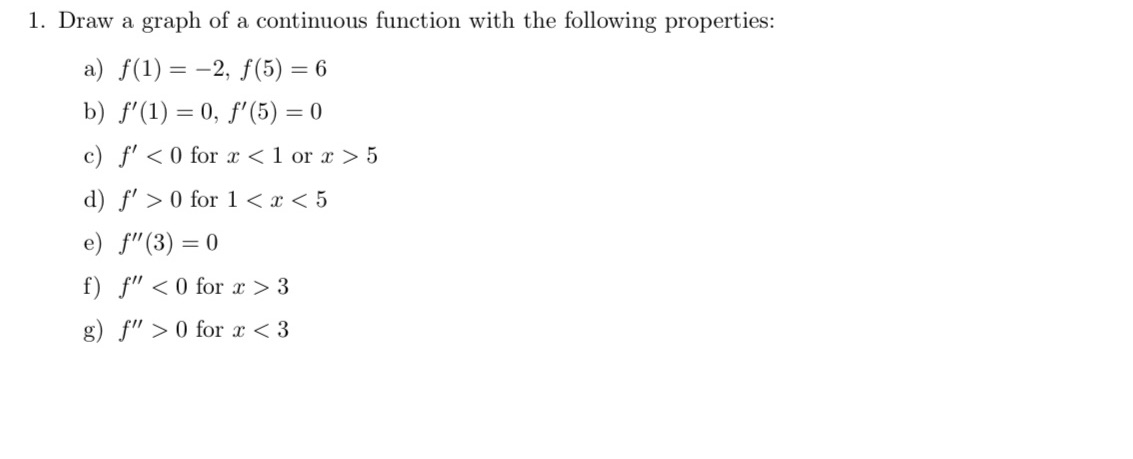 1. Draw a graph of a continuous function with the following