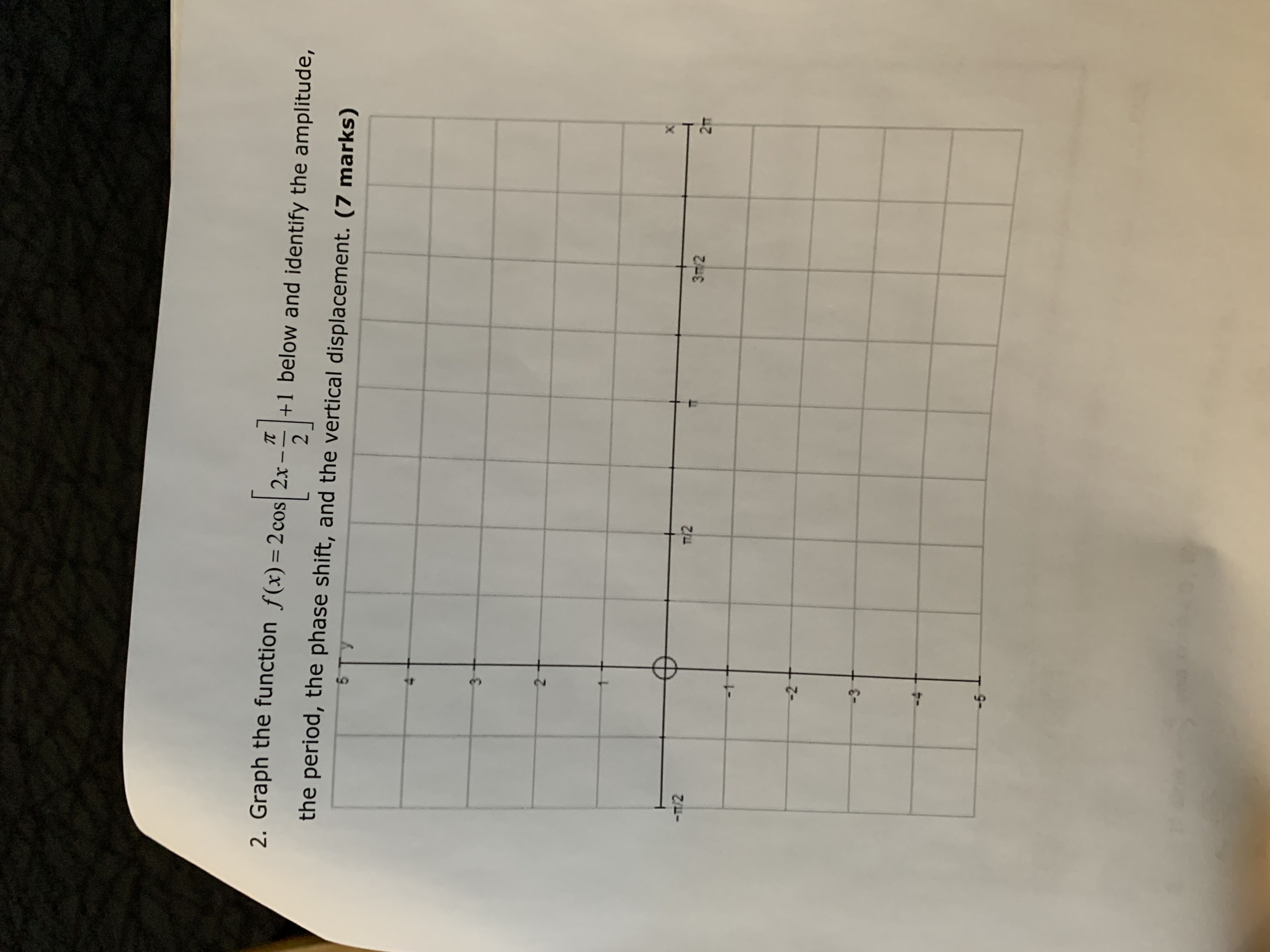  2. Graph the function f(x) =2cos | 2x -~ +1 below