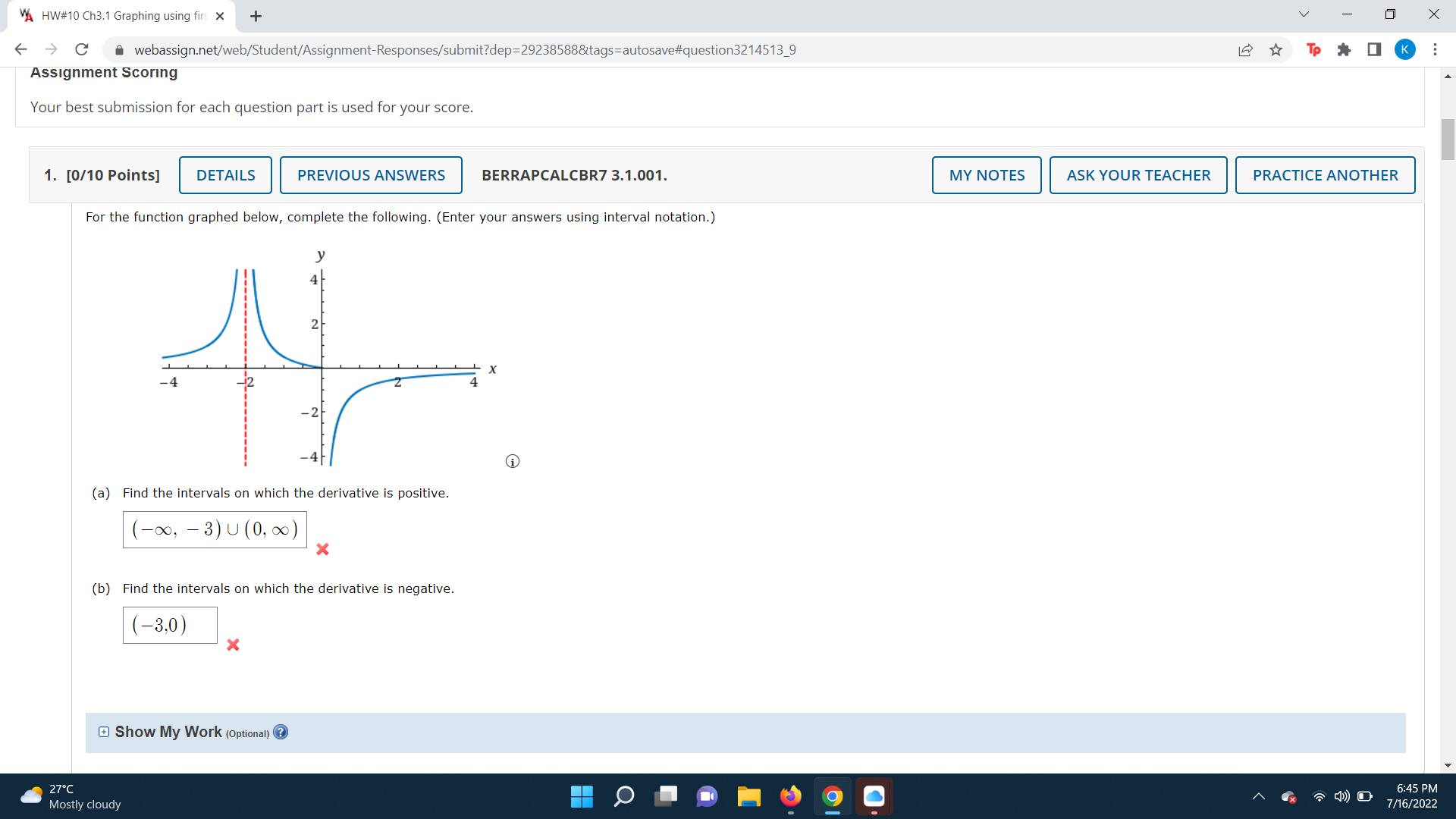 BERRAPCALCBR7 3.1.001. MY NOTES ASK YOUR TEACHER PRACTICE ANOTHER For the function