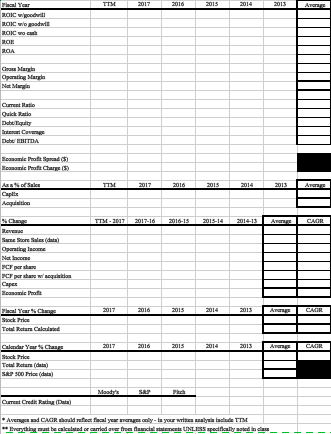 use bloomberg or factset in order to fill in all of these