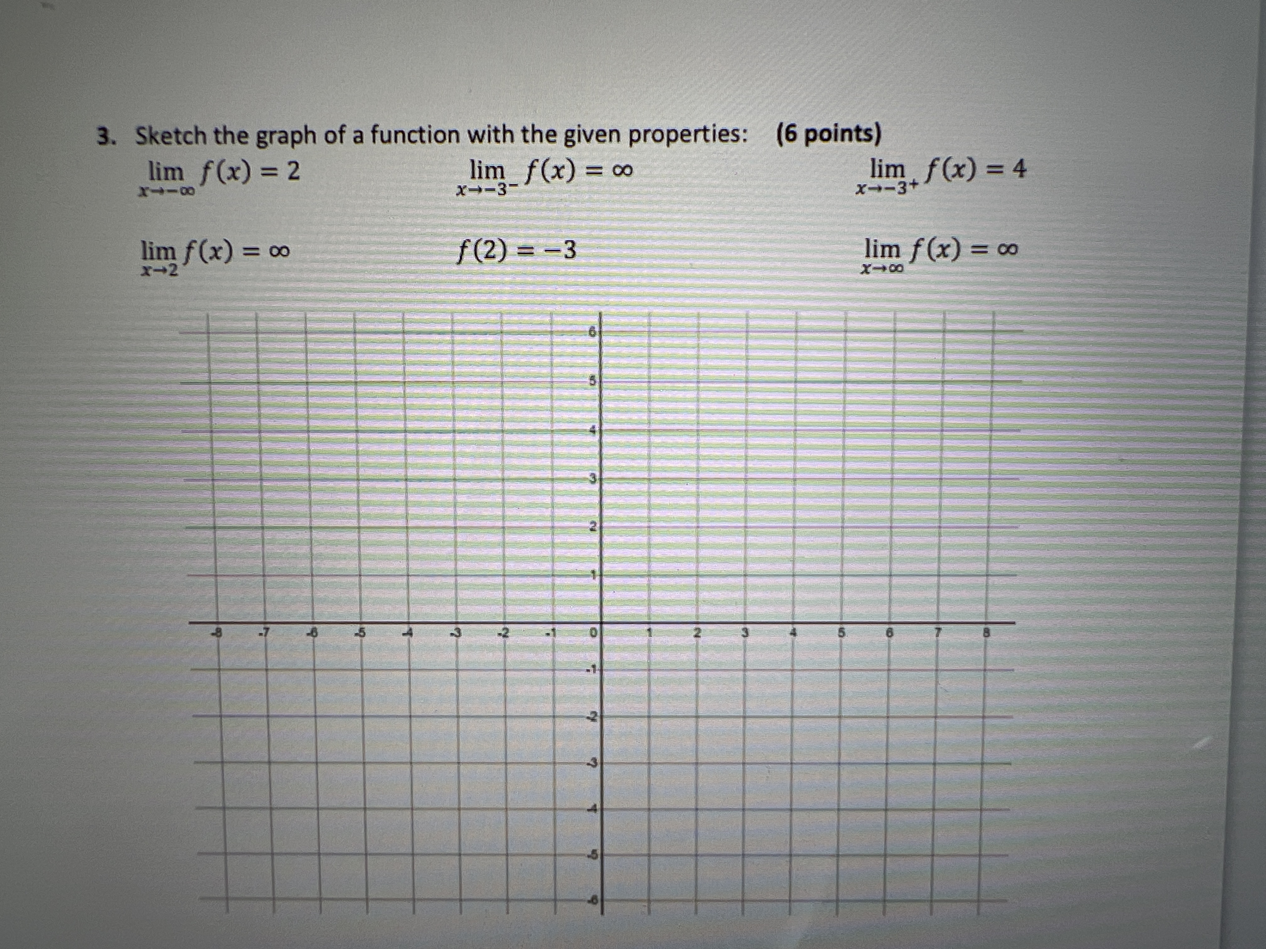  3. Sketch the graph of a function with the given properties: