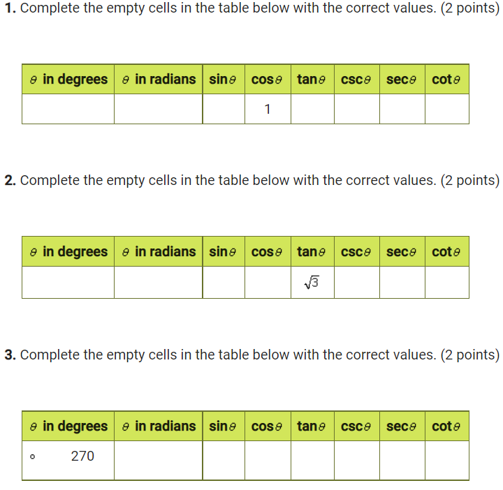points) e in degrees | & in radians sing COS & tang