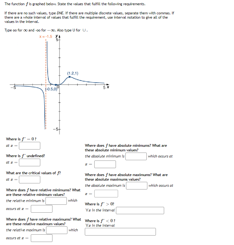 the following requirements. If there are no such values, type DNE. If