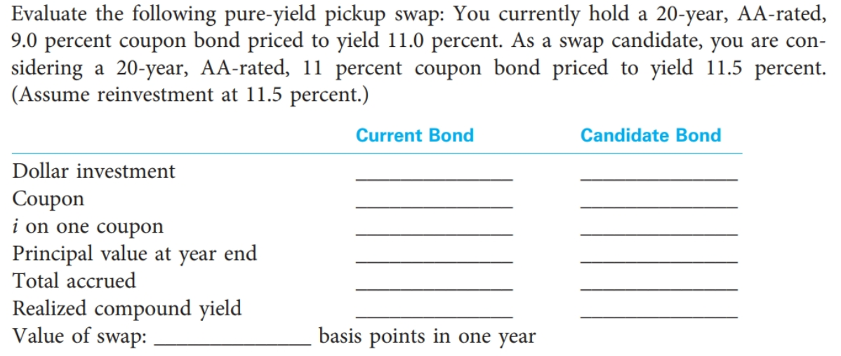 Evaluate the following pure-yield pickup swap: You currently hold a 20-year, AA-rated,