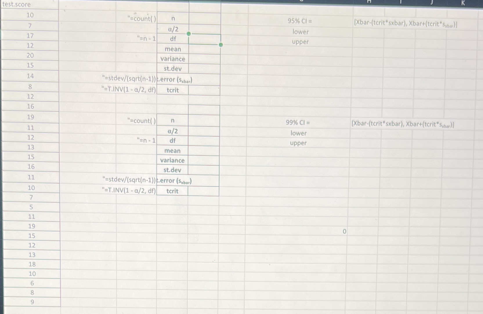 Using the Excel spreadsheet, find the 95% CI for diagnostic score1. Show