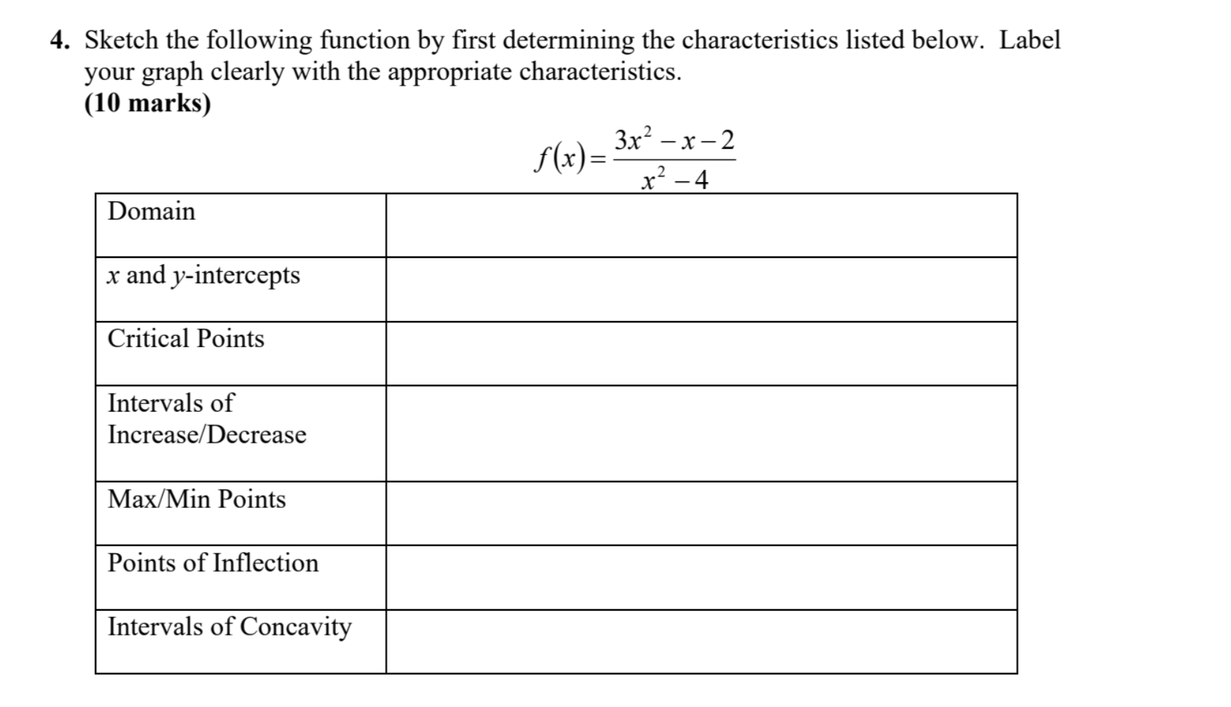 Finish quick please: 4. Sketch the following function by rst determining the