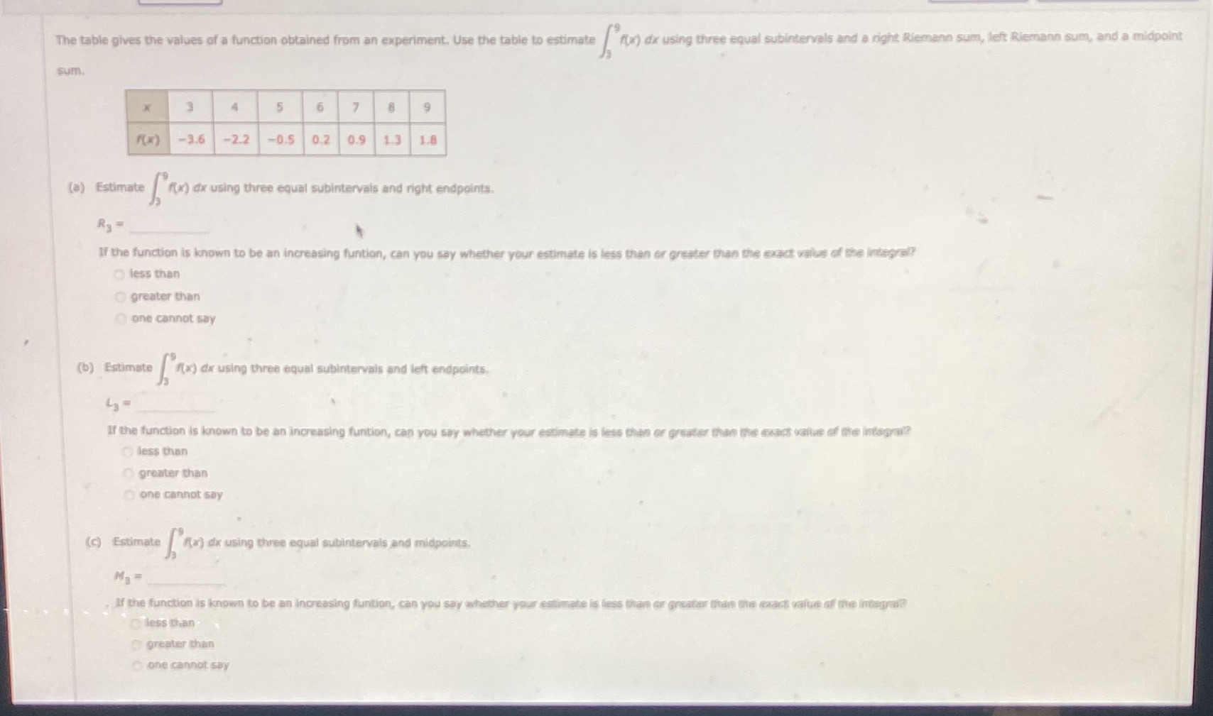  The table gives the values of a function obtained from an