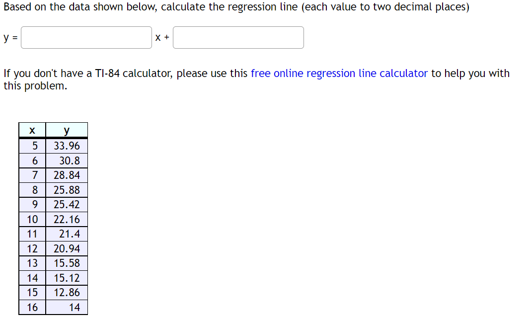  Based on the data shown below, calculate the regression line (each
