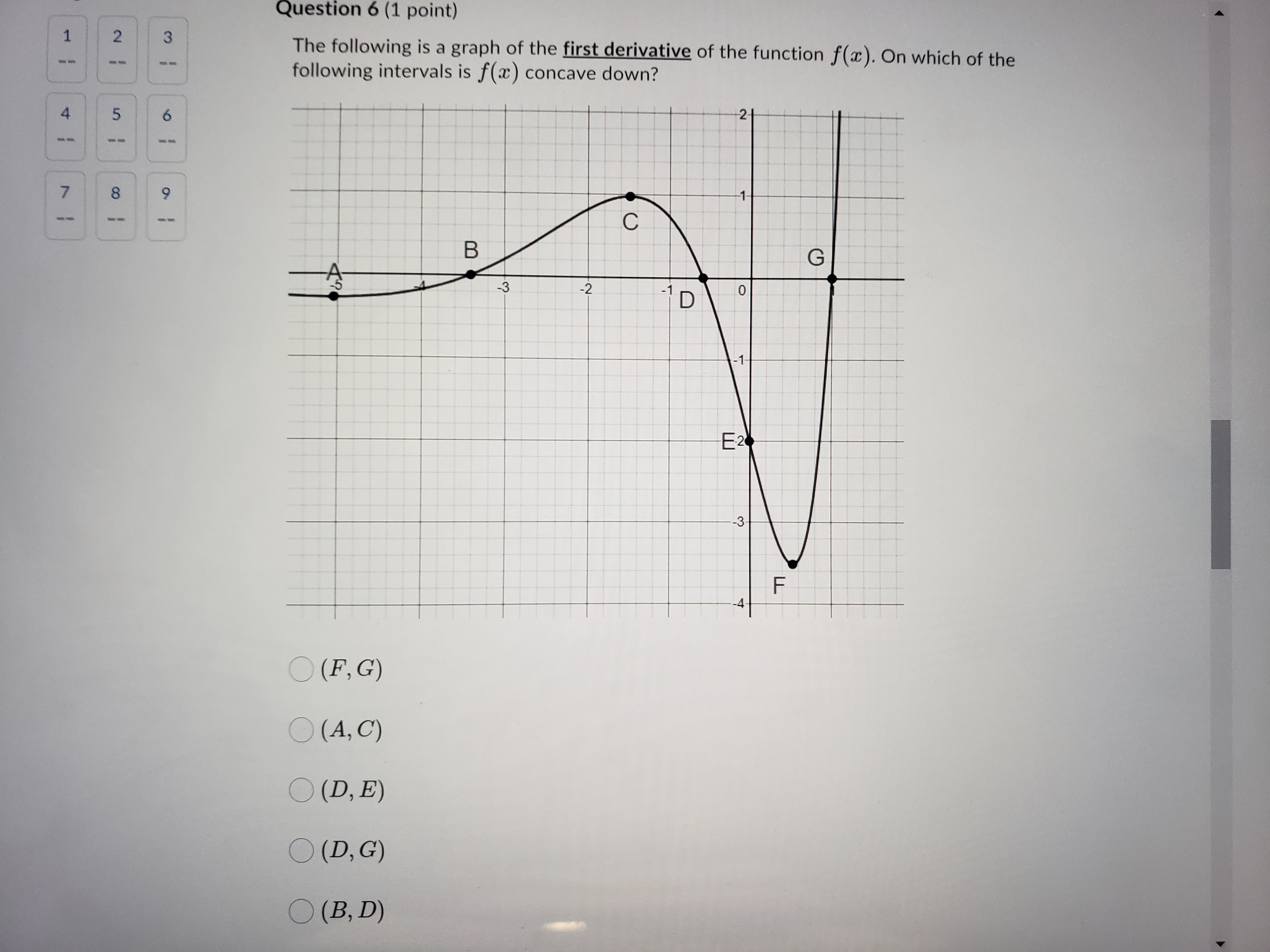 here (not the dimensions of the rectangle). D View hint for Question