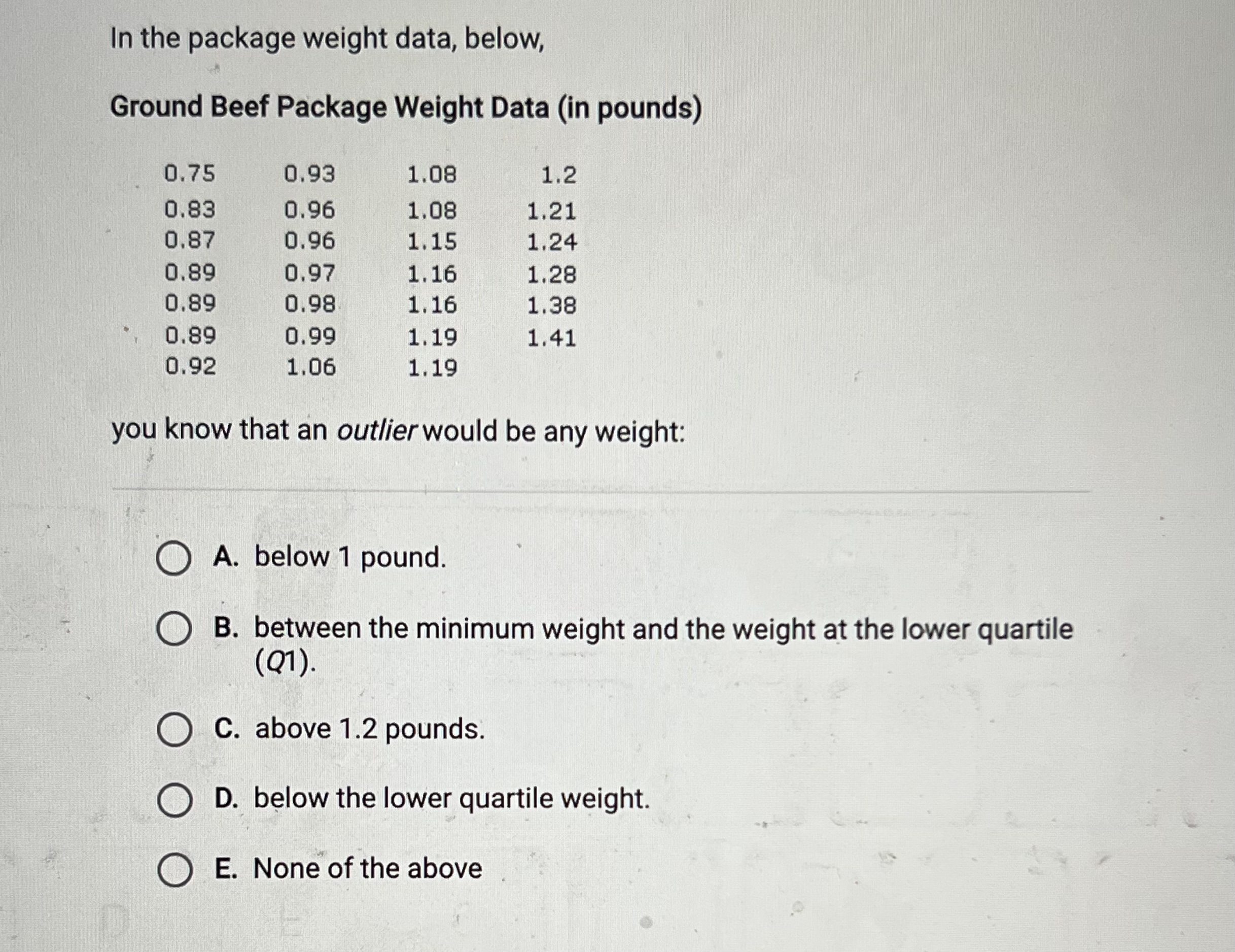 In the package weight data, below, Ground Beef Package Weight Data