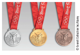 List the elements of the sample space defined by the experiment. (Enter