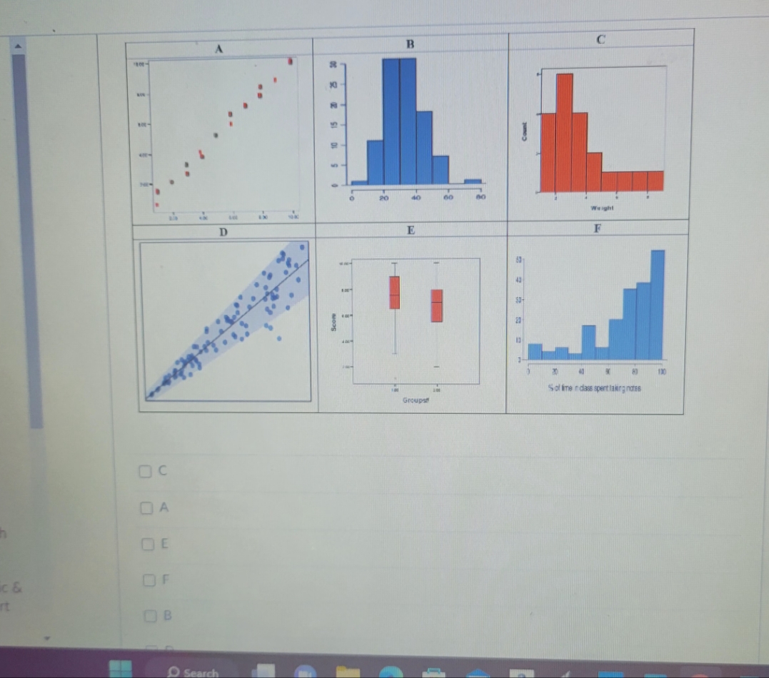 7. which graph or graphs best shows you data that is linear